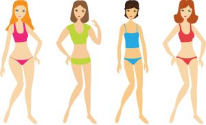 4 women's body types: Triangle, Inverted Triangle, Rectangle, Hourglass